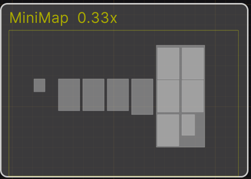 Minimap overview