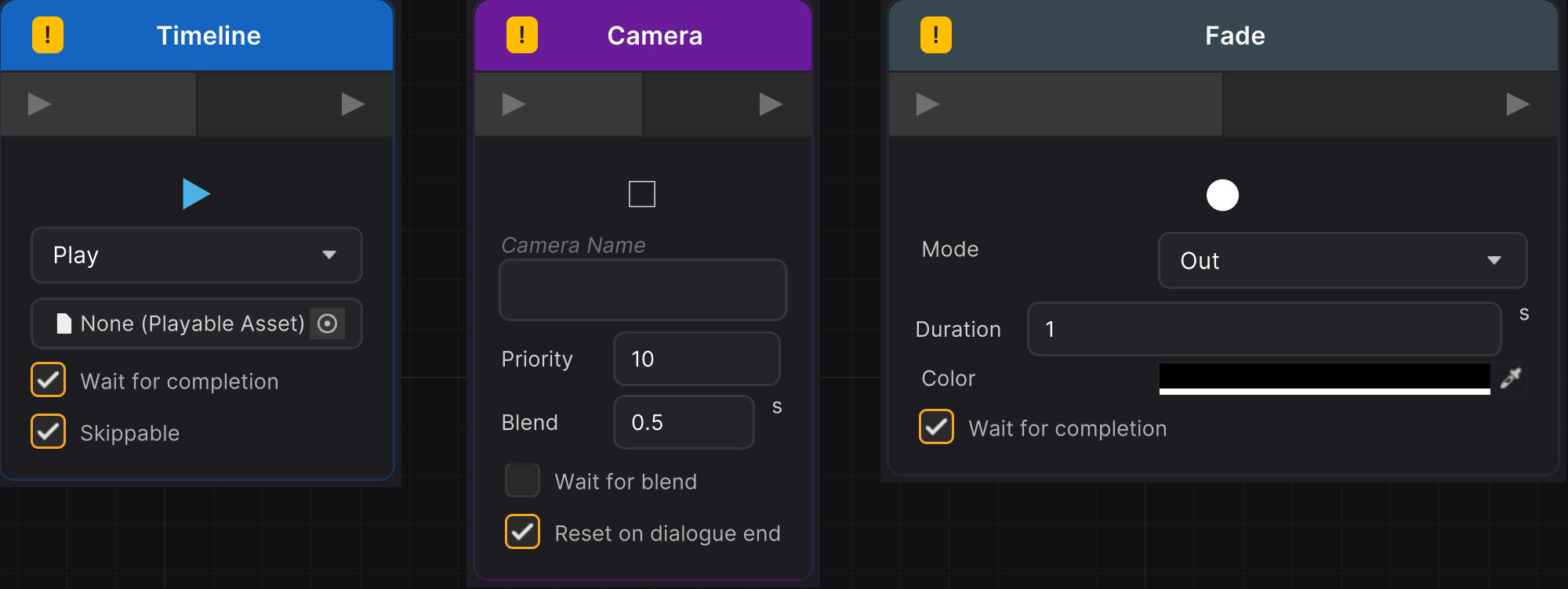 Sequence nodes: Timeline, Camera, Fade, Audio chained together